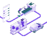 Website Development