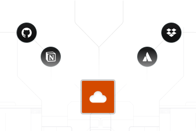 Strategic Blueprints